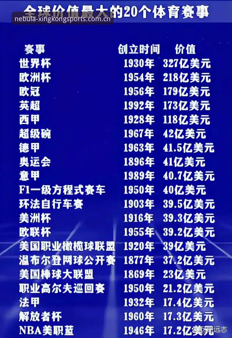 星空体育怎么下载必备 世界杯观赛困局深度剖析:从签证风波看全球体育盛事的政治暗流